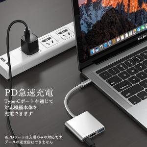 HDMI タイプC 変換 アダプター スマホ ...の詳細画像4