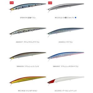 IMAKATSU（イマカツ） レイジーハードSW Lasy Hard SW #895 チャート