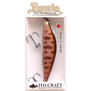 イトウクラフト CALIBER キャリバー 85S 16g / ネコポス便 : TIPS