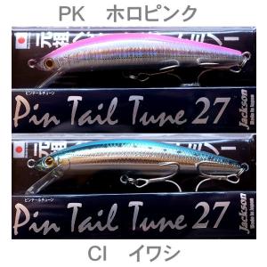 ITO.CRAFT（イトウクラフト） カーディナル3/33軽量化サイドプレート