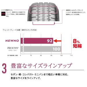 2026年製 日本製 NEWNO 155/65...の詳細画像2
