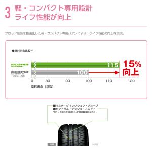 【4本以上で送料無料】2024年製 日本製 E...の詳細画像4