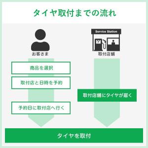 オートバックスタントスタッドレスの商品一覧 通販 Yahoo ショッピング