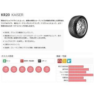 235/40R18 2026年製造 新品サマー...の詳細画像3