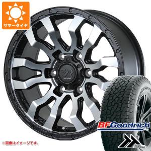 ロクサーニ サマータイヤ ホイール4本セット BADX バトルシップ NEO