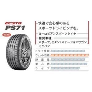 【送料無料】KUMHO クムホ　ECSTA　PS71 225/45R18