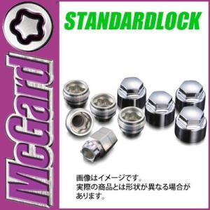 McGard（マックガード） 正規品 MCG-29166 貫通ナット(クローム