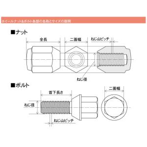ブルロック ロック&ナットセット黒 0653B...の詳細画像2