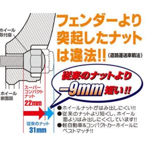 スーパーコンパクト・ロックナット黒 21HEX...の詳細画像2