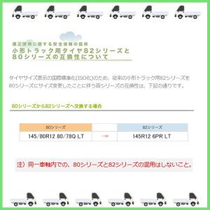 145R12 2026年製造 新品サマータイヤ...の詳細画像1