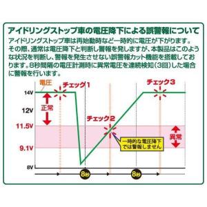 【アウトレット品】 電波時計 電圧計 バッテリ...の詳細画像4