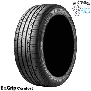 2024年製AUTOBACS Maxrun Efficia 日本製 195/65R15 中古4本　プリウス、プレミオ等 オートバックス（AUTOBACS） 195/65R15 夏タイヤ マックスラン