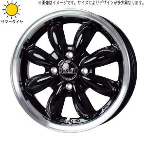 アクア カローラフィールダー 175/65R15 スタッドレス | おすすめ輸入 