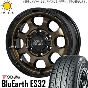 8B-IT86/BRZパーソナル診断機能を搭載したインターフェイス
