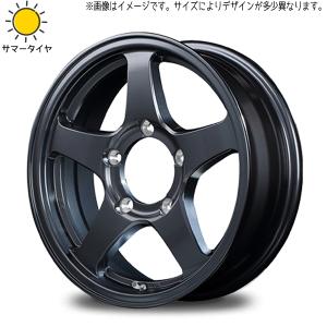 WINTER MAXX ダンロップ ウィンターマックス SJ8+ 175/80R16とオフ 