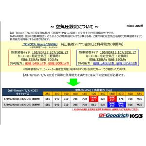 BFGoodrich All-Terrain ...の詳細画像3