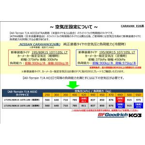 BFGoodrich All-Terrain ...の詳細画像4