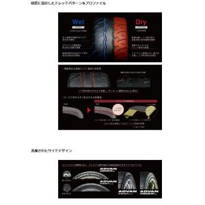 ヨコハマ ADVAN NEOVA AD09 2...の詳細画像2