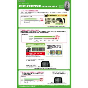 165/60R14 75H ブリヂストン エコ...の詳細画像1