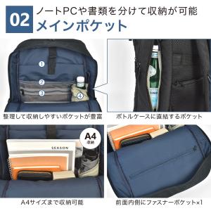 ビジネスリュック メンズ 薄型 大容量 撥水 ...の詳細画像3