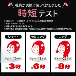 ドライヤー 速乾 大風量 1200W ゴリラの...の詳細画像3