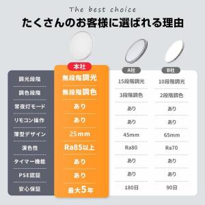 シーリングライト LED 間接照明 8畳 12...の詳細画像3