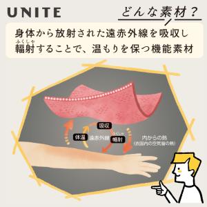 リカバリーインナー リカバリーウェア レギンス...の詳細画像3