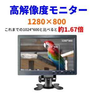 モバイルモニター ミラーリング 10.1インチ...の詳細画像1