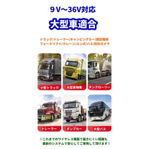 バックカメラモニターセット ワイヤレス 7イン...の詳細画像1