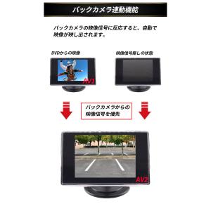 オンダッシュモニター 2系統の映像入力 12V...の詳細画像4