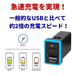 トヨタ車用 電源ソケット QC3.0 急速充電...の詳細画像4
