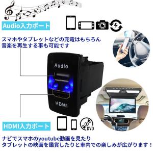 オーディオ中継用USBポート HDMI HON...の詳細画像2
