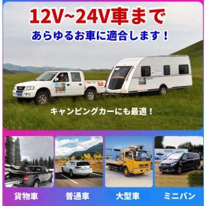 AHD IPS液晶 バックカメラモニターセット...の詳細画像1