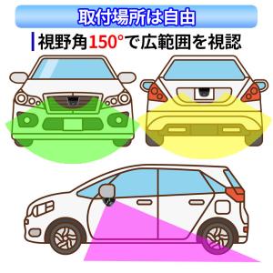 バックカメラ 小型 防水IP68 CCD フロ...の詳細画像5