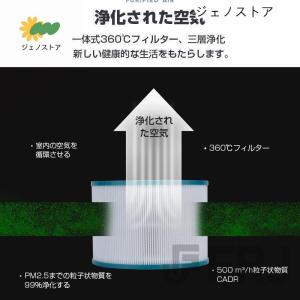 扇風機 羽なし タワーファン uv除菌 空気清...の詳細画像2