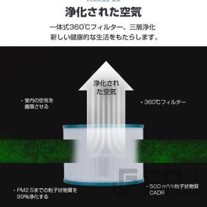 扇風機 羽なし タワーファン uv除菌 空気清...の詳細画像2