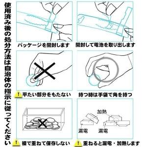 CR1616 リチウムコイン電池 1個の詳細画像1
