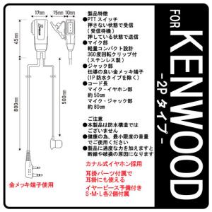 KENWOOD ケンウッド用 特定小電力トラン...の詳細画像1