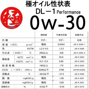 エンジンオイル 極 0w-30(0w30) D...の詳細画像1