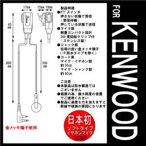UTB-10 10台SET トランシーバー イ...の詳細画像2