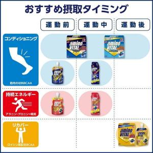 アミノバイタルゴールド(アミノバイタルGOLD...の詳細画像2