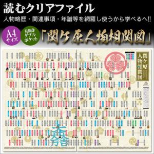 読むクリアファイル 関ケ原武将名鑑 見開きダブルポケット式 A4版 歴史