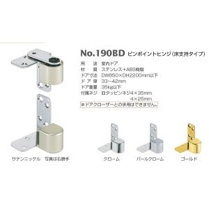 DAIKEN 大建工業 火の元監視番 煙 DC06 SA06-1 音声タイプ 住宅用火災