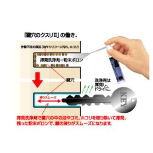 鍵穴のクスリII KK-02 鍵穴専用のお掃除...の詳細画像2