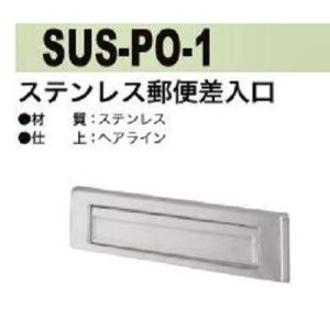 郵便差入口 ポスト口 中西 SUS-PO-1 ステンレス製