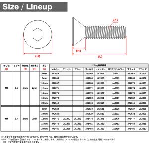チタンボルト M5×20mm P0.8 皿ボル...の詳細画像4