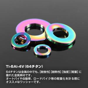 チタンワッシャー M10 外径20mm 内径1...の詳細画像1