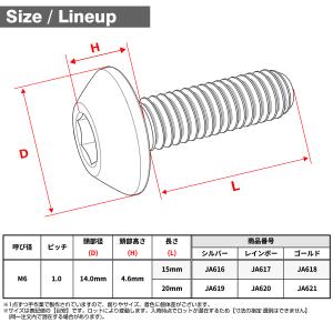 チタンボルト M6×15mm P1.0 テーパ...の詳細画像3
