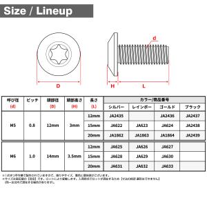 チタンボルト M6×20mm P1.0 テーパ...の詳細画像4
