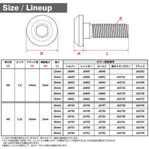 チタンボルト M8×20mm P1.25 テー...の詳細画像4